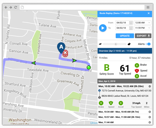 GPS Fleet Tracking for Vehicles - GPS Tracking | Linxup GPS